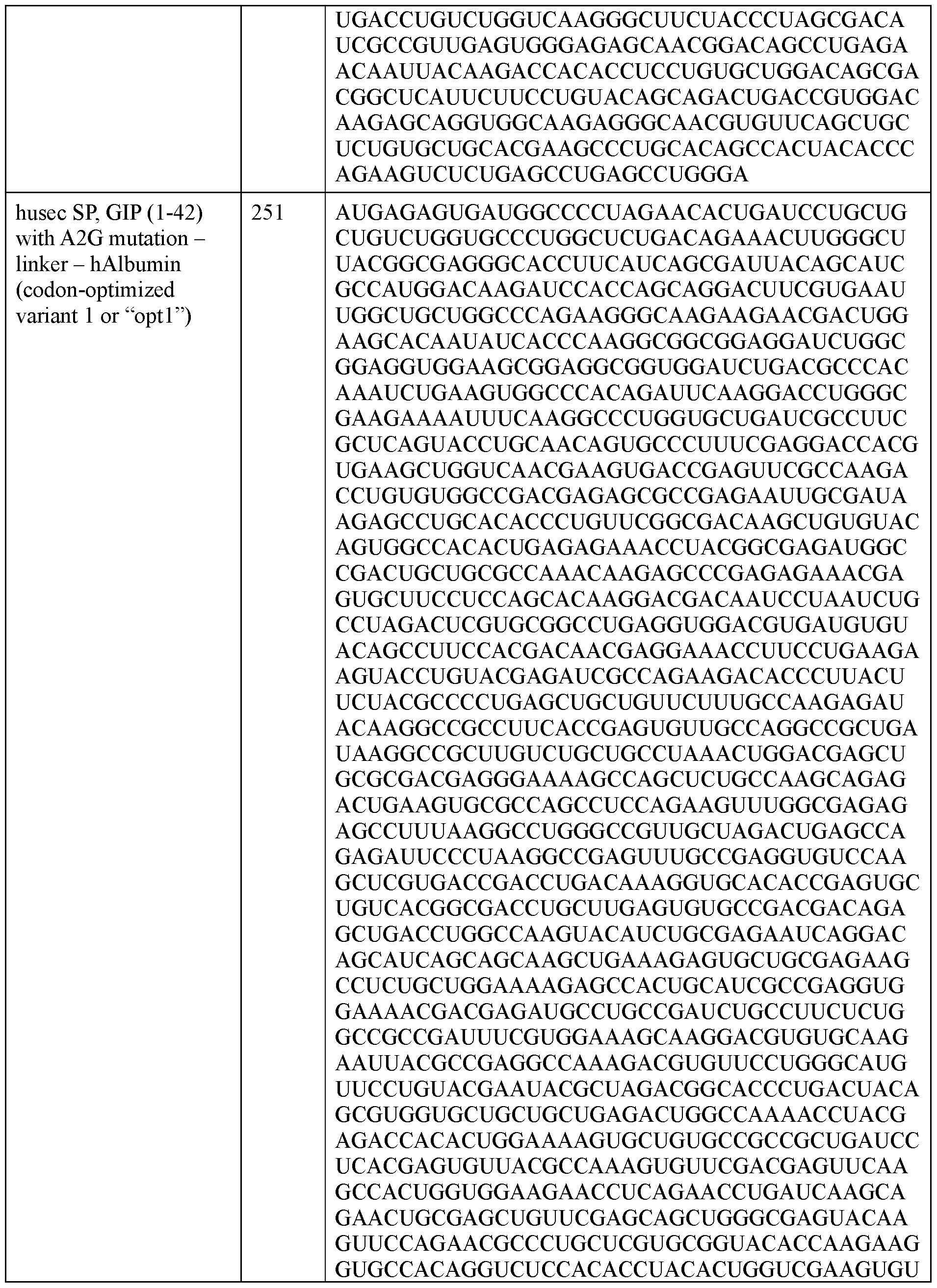 Figure imgf000120_0001