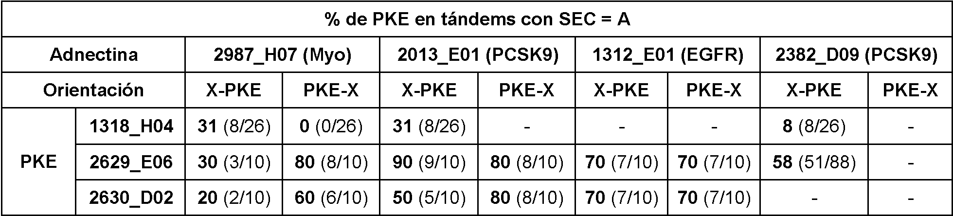 Figure imgf000044_0001