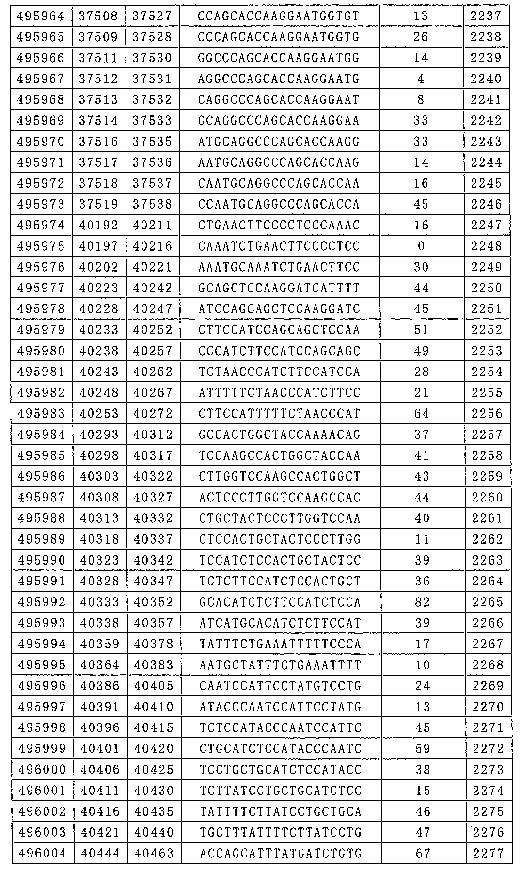 Figure 2022106727000124