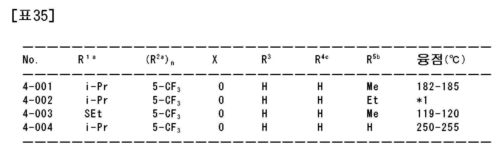 Figure 112021026189216-pat00082
