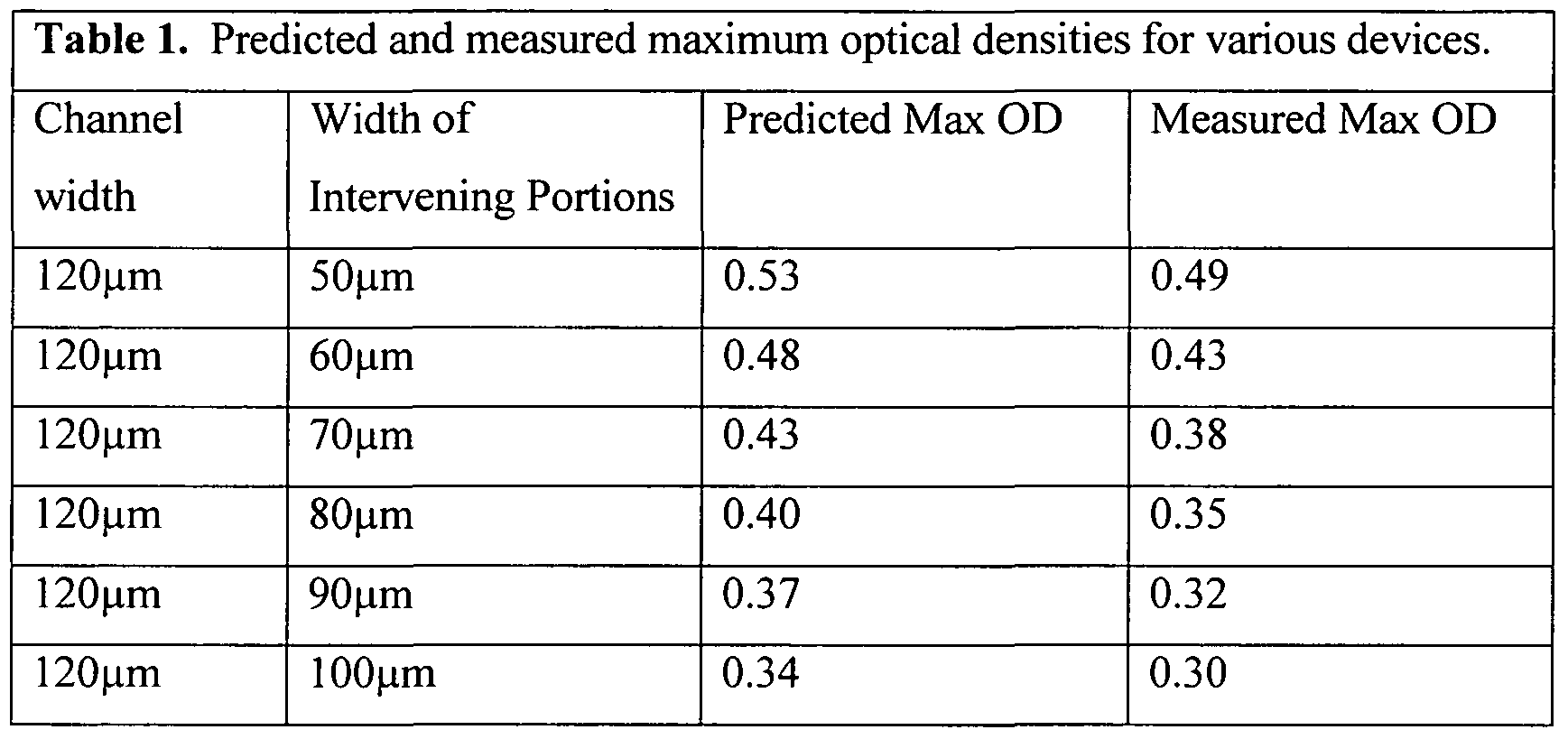 Figure imgf000039_0001