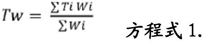 Figure BDA0002460975540000411