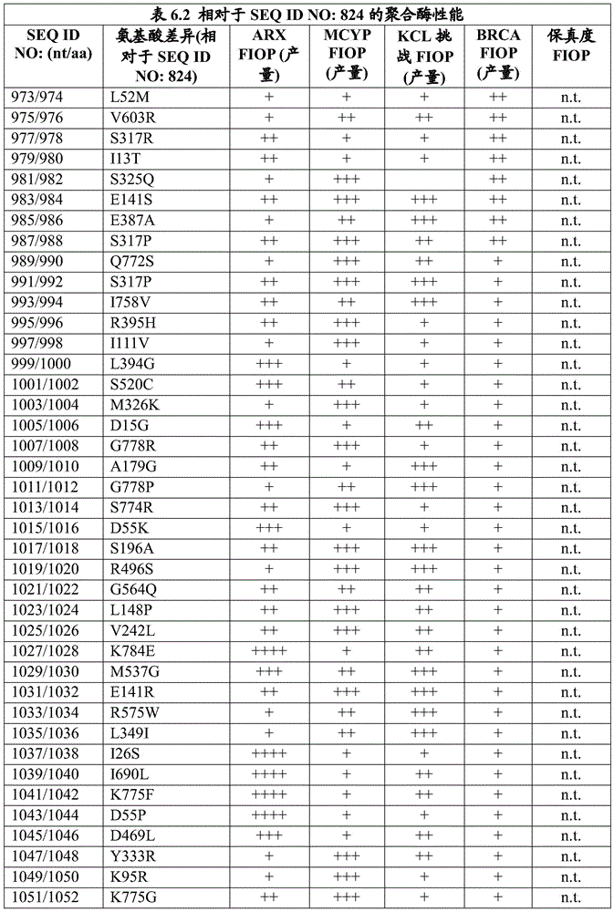 Figure BDA0003138461370000721