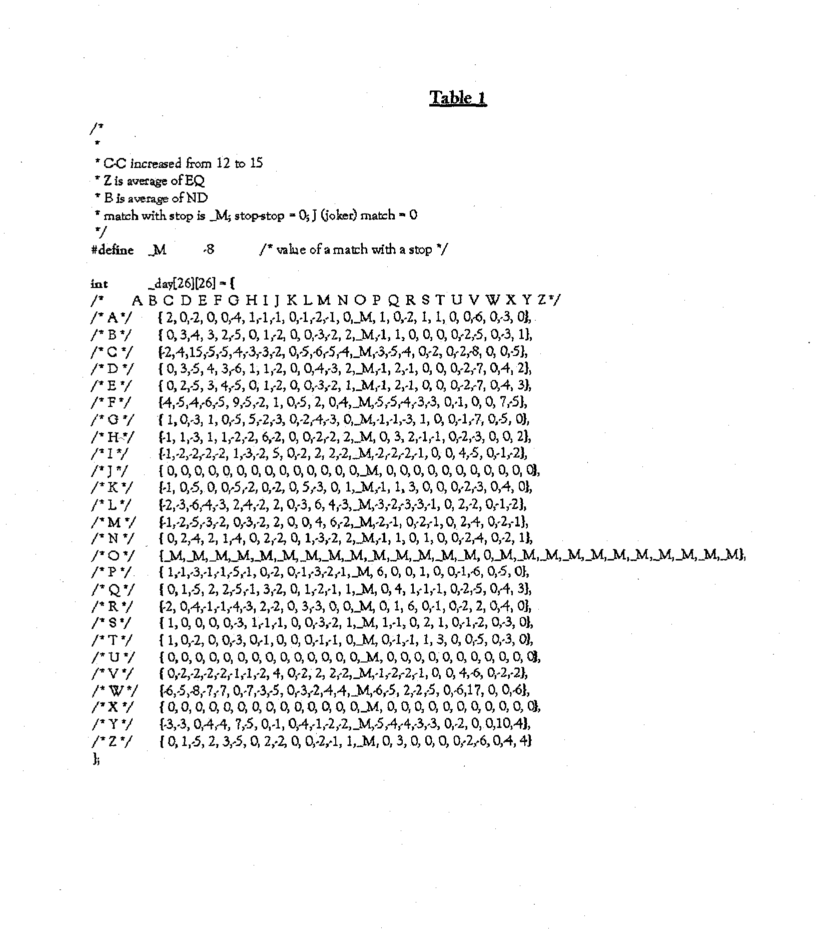 Figure US20030130483A1-20030710-P00001