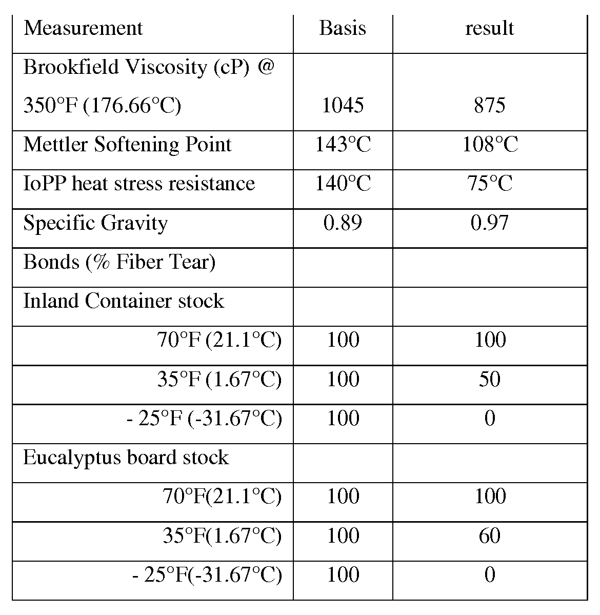 Figure imgf000016_0001