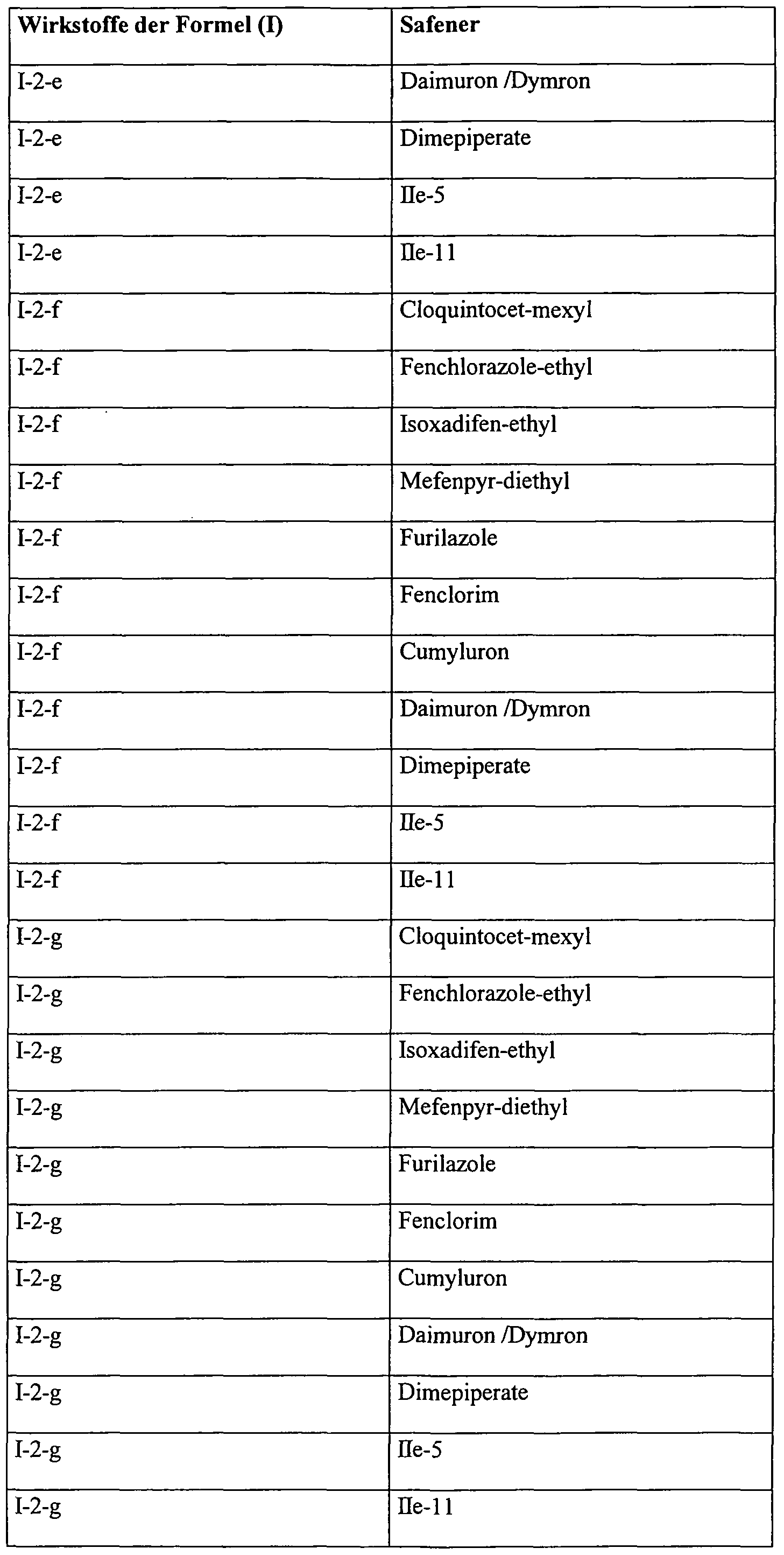 Figure imgf000070_0001