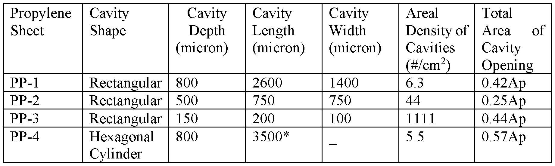 Figure imgf000037_0001