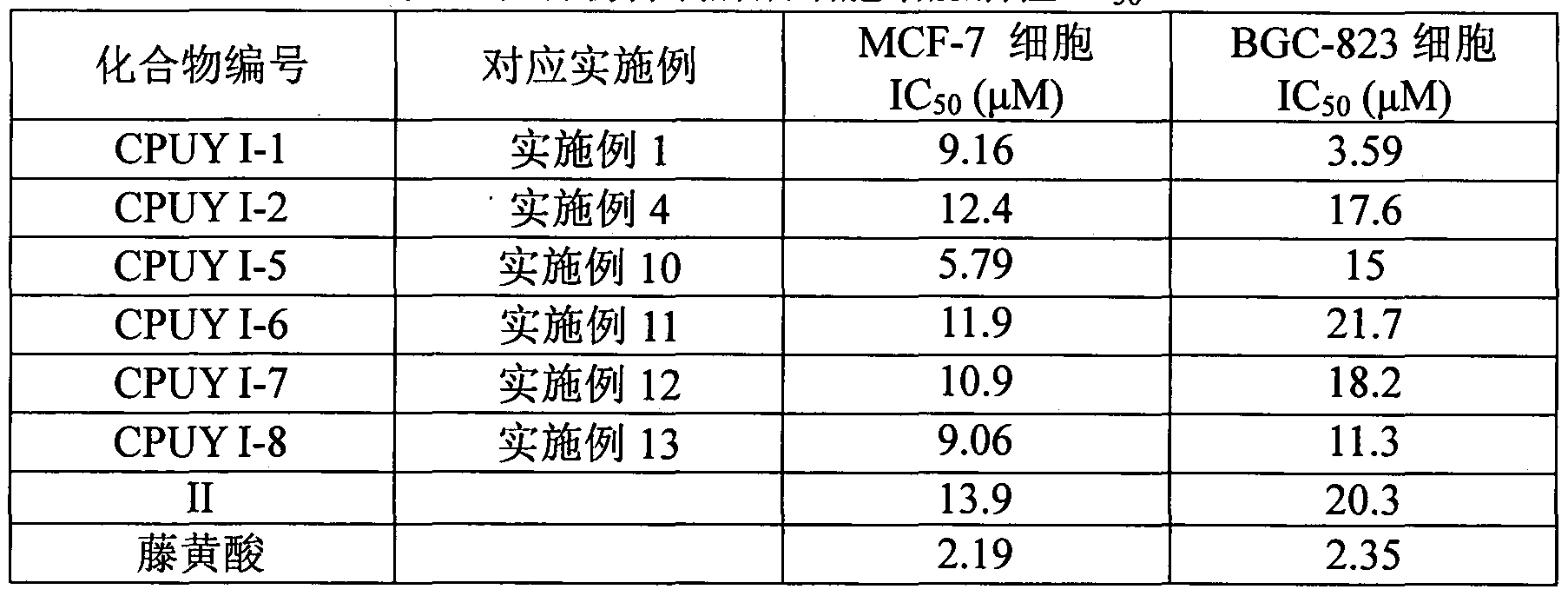 Figure imgf000007_0001