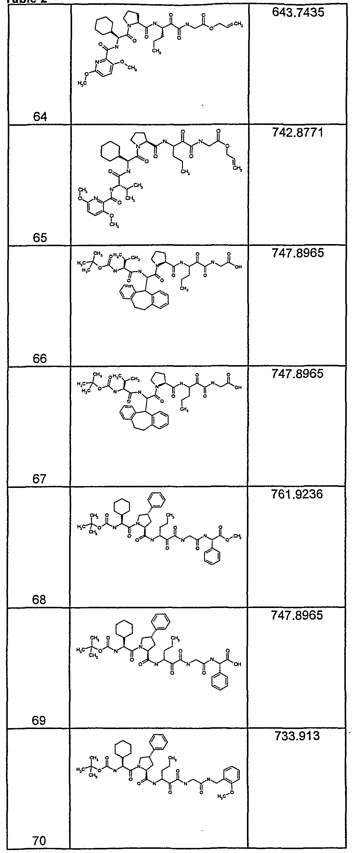 Figure imgf000299_0001