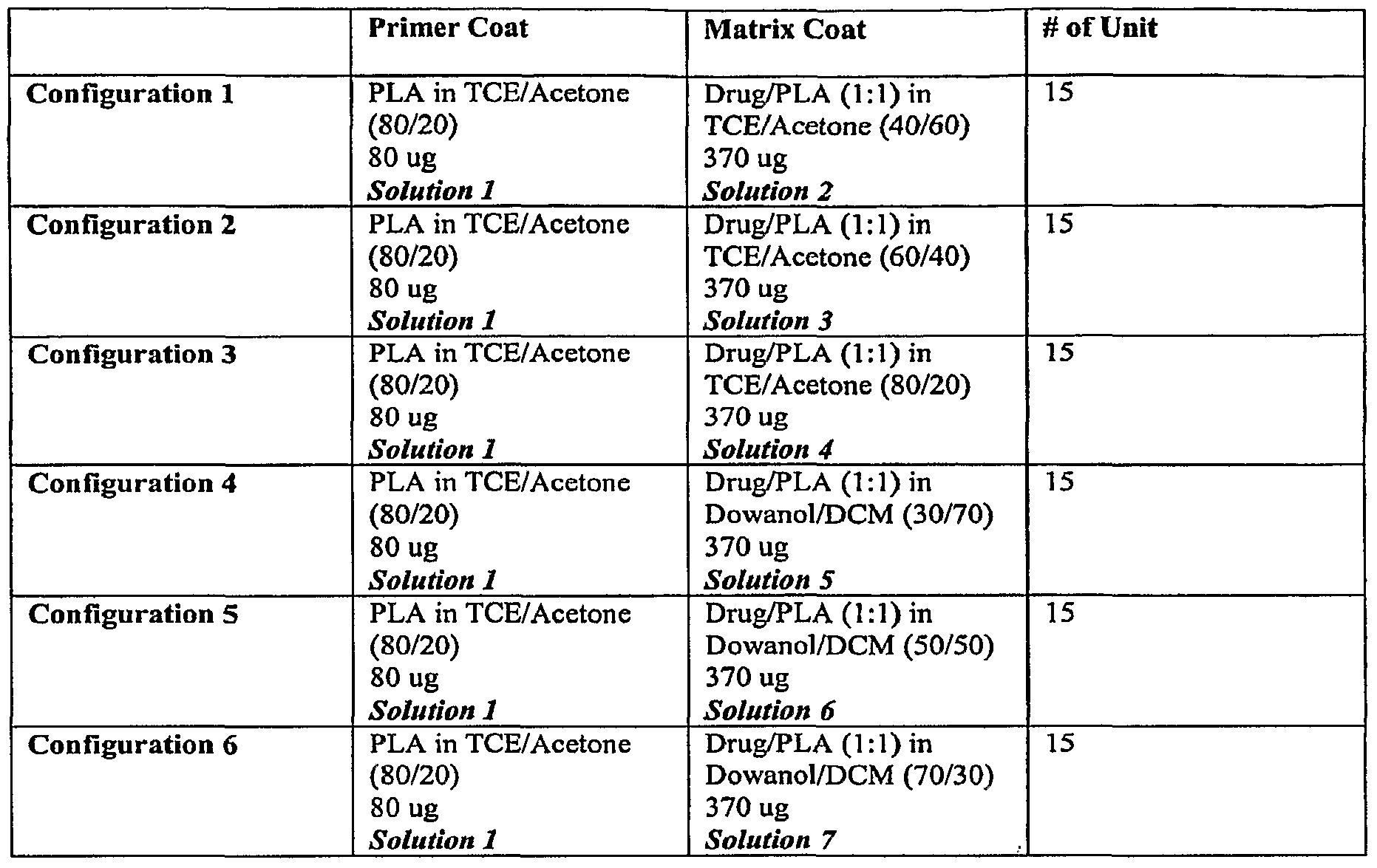 Figure imgf000025_0001