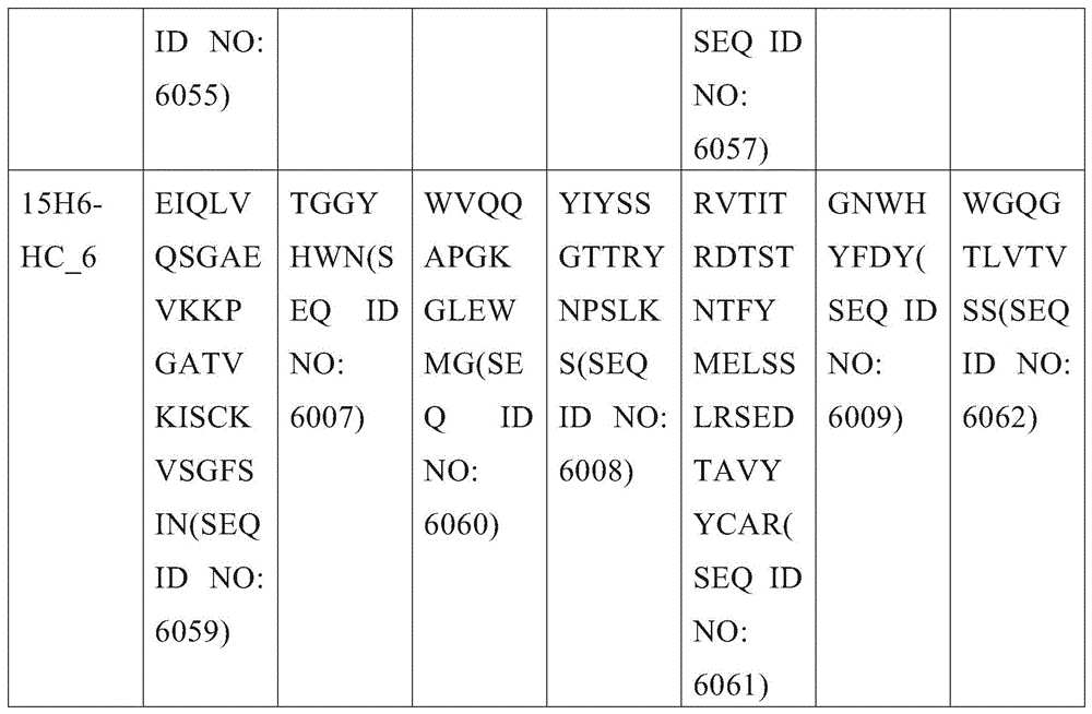 Figure BDA0003315030390003661