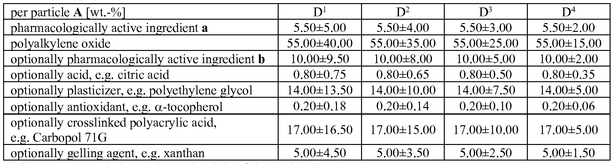 Figure imgf000072_0003