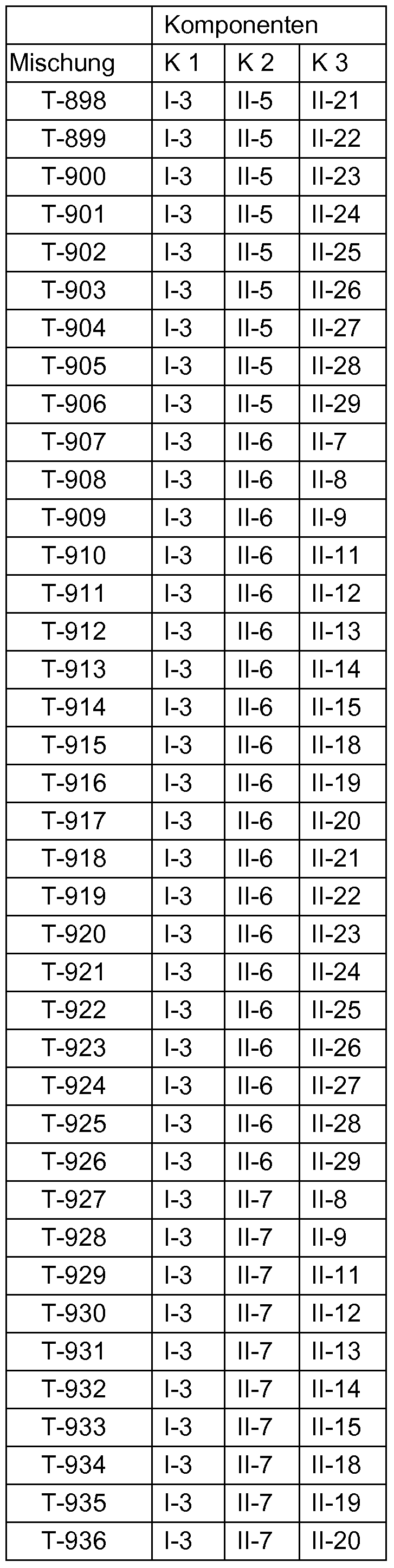 Figure imgf000096_0002