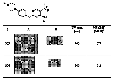 Figure 112007017455351-pct00150