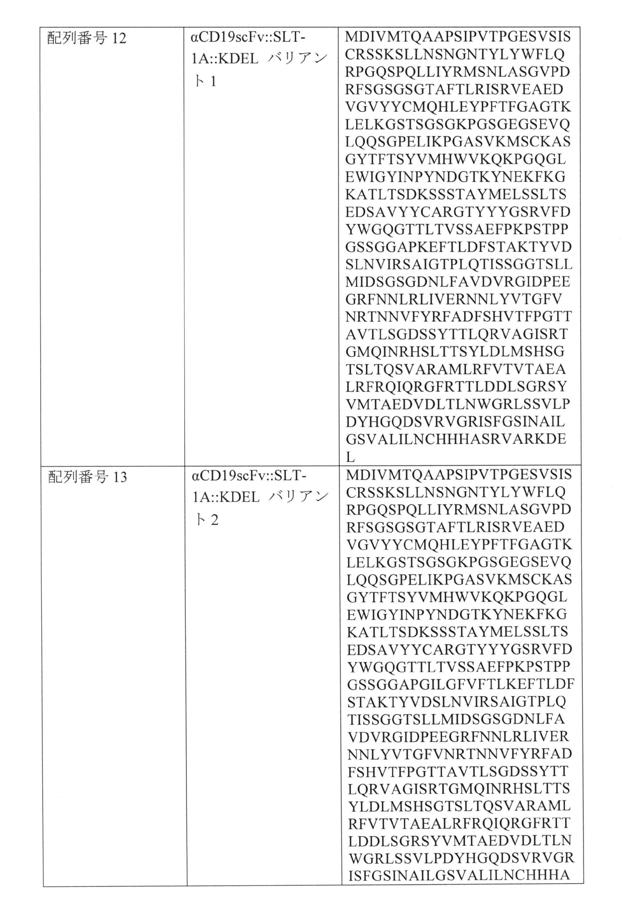 Figure 0007152035000026