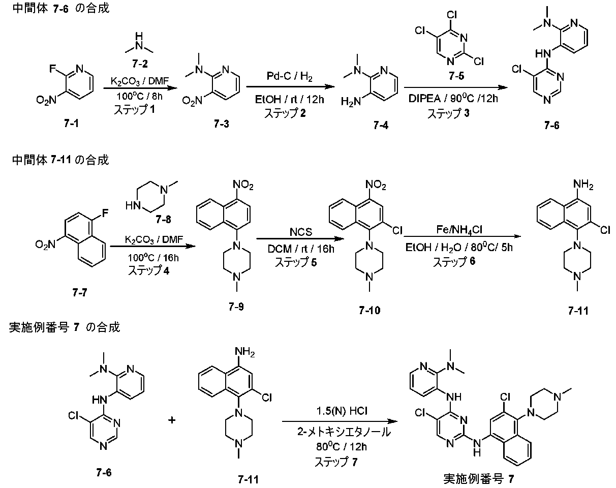 Figure 2022539208000091
