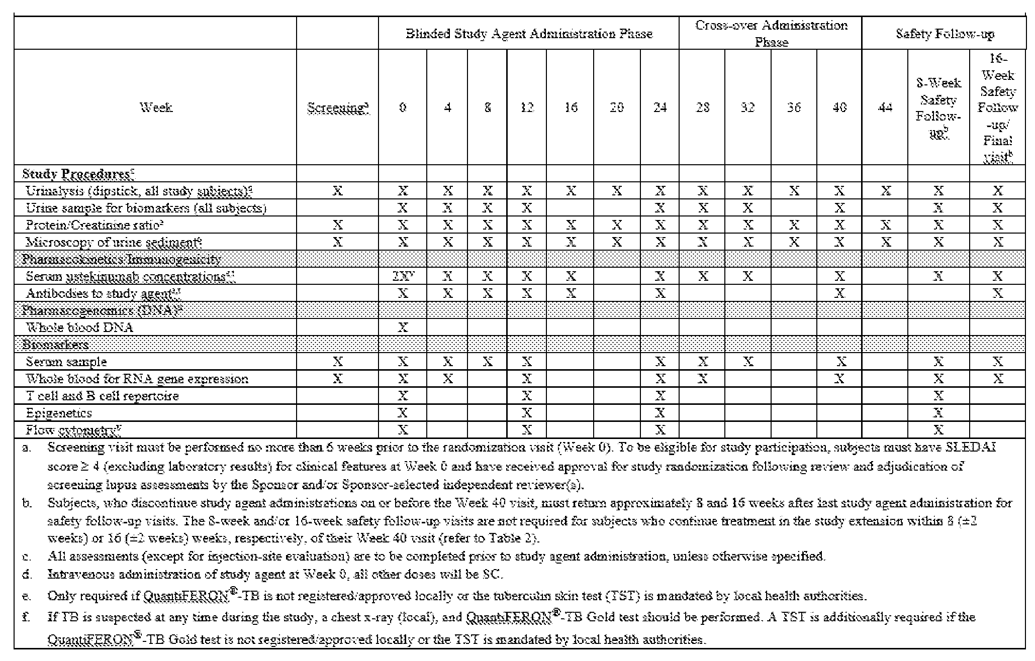 Figure imgf000098_0001