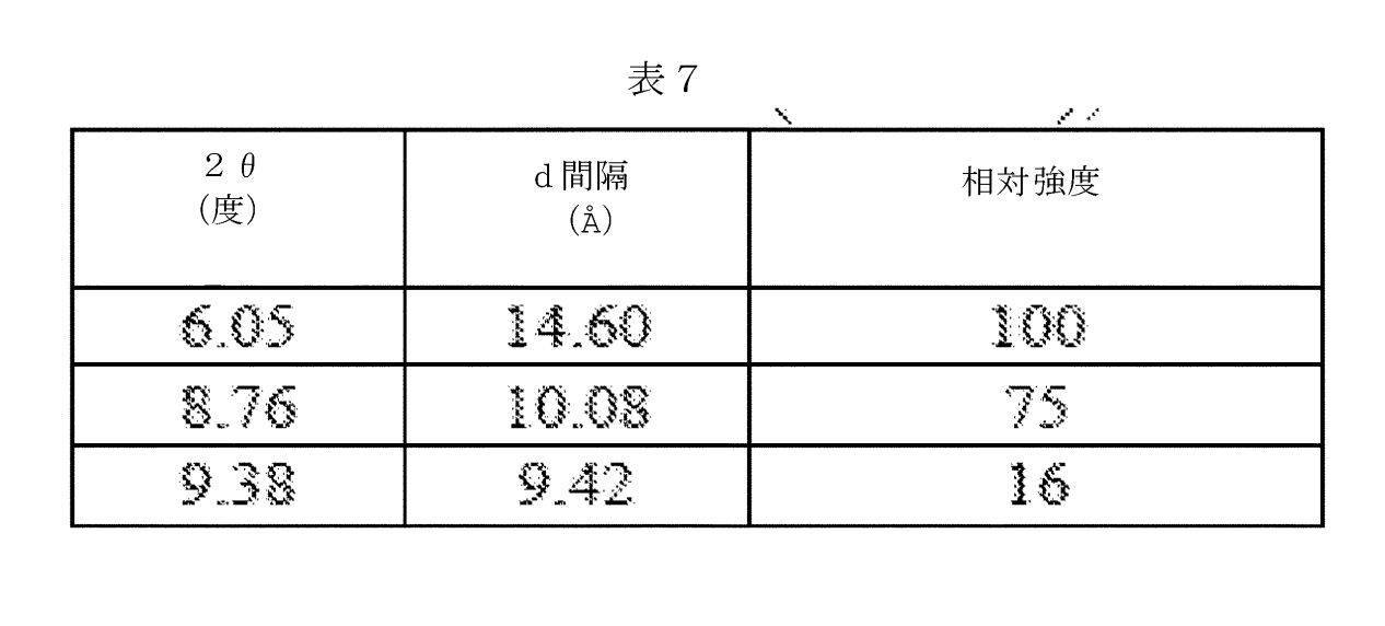 Figure 2023527412000026