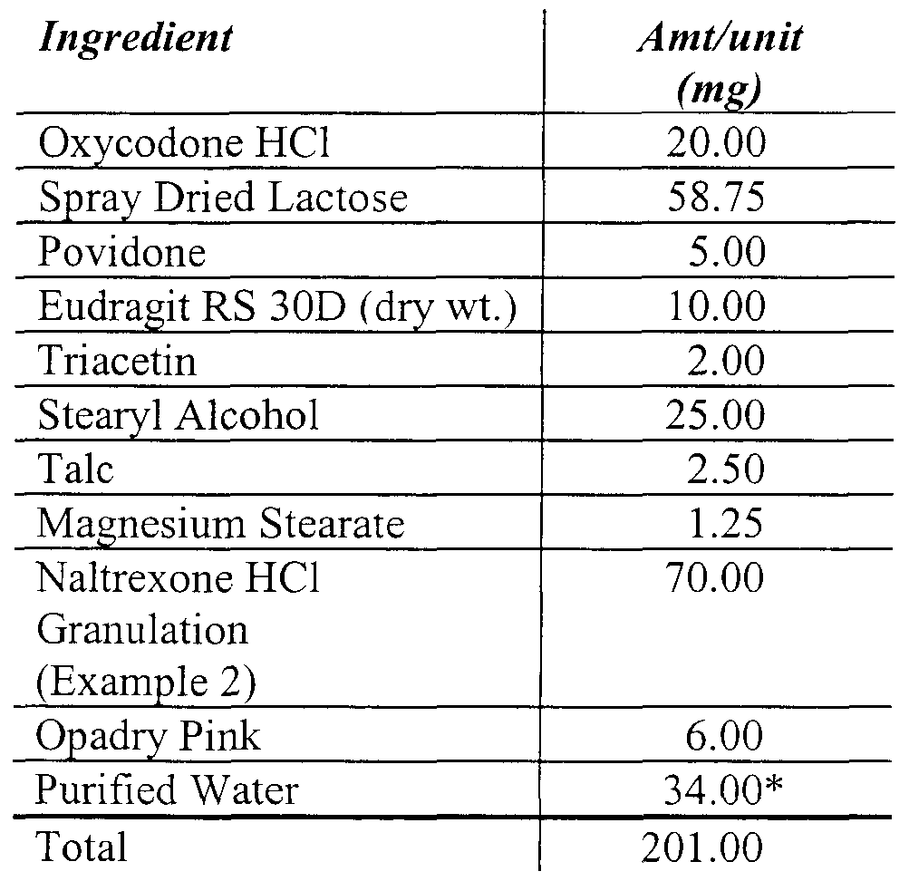 Figure imgf000062_0001