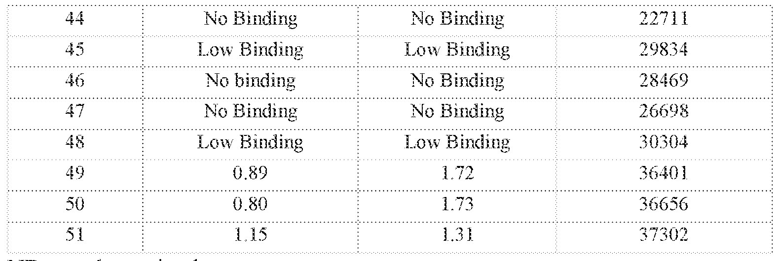 Figure imgf000173_0001