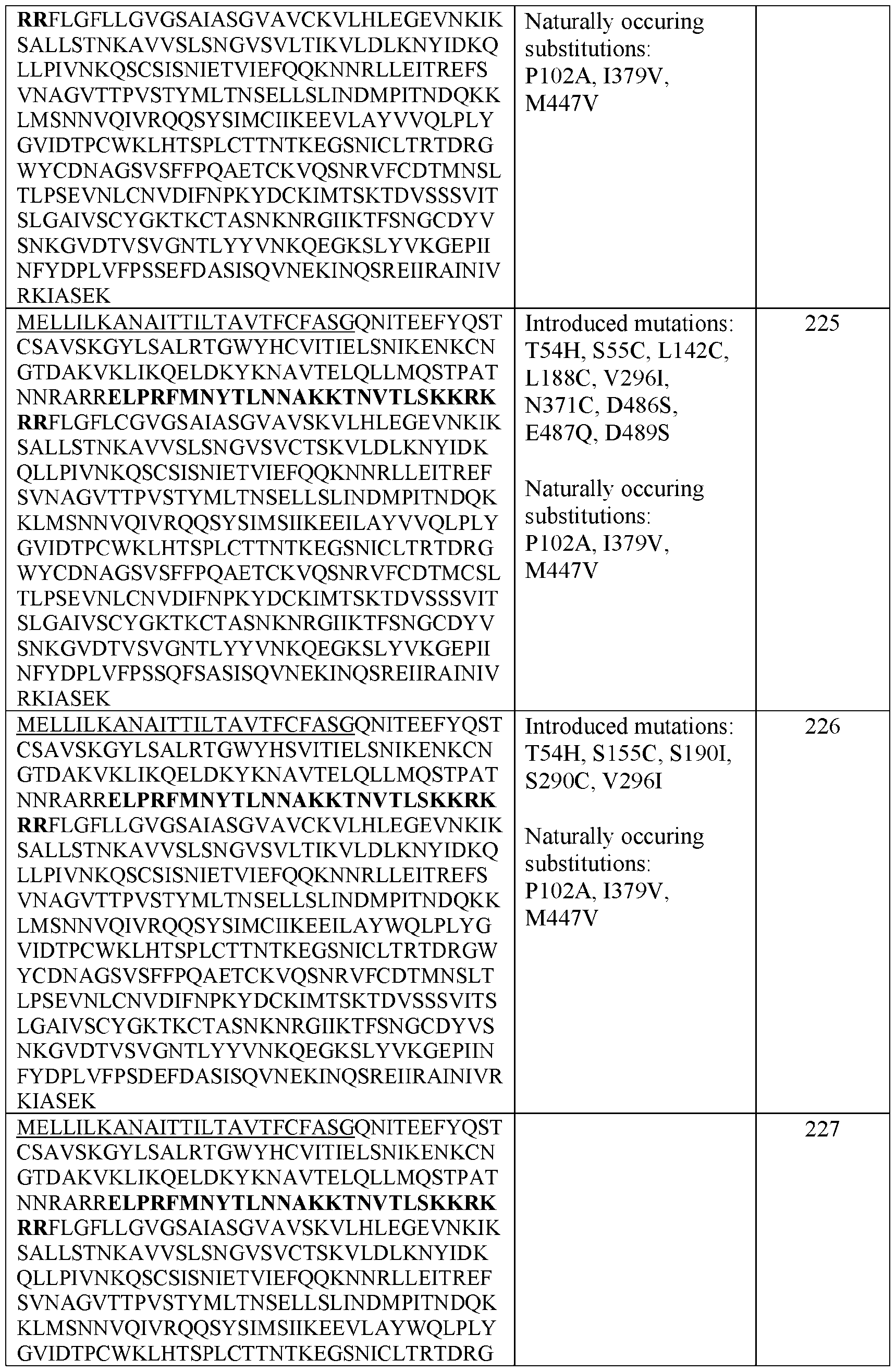 Figure imgf000041_0001