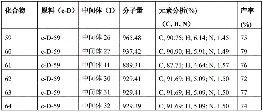 Figure BDA0002376612990000191
