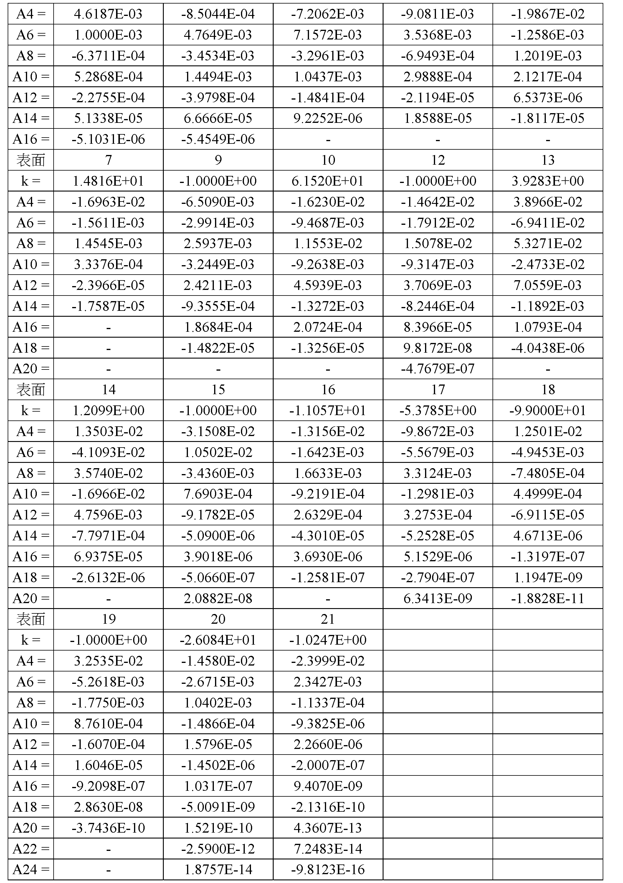 Figure 109116712-A0305-02-0051-46