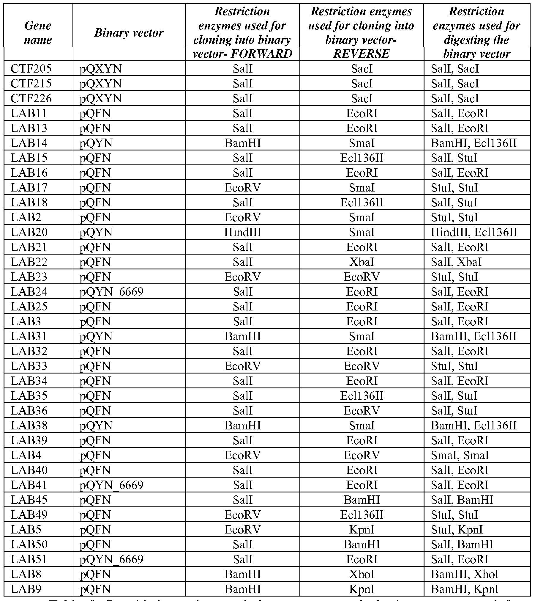 Figure imgf000080_0001