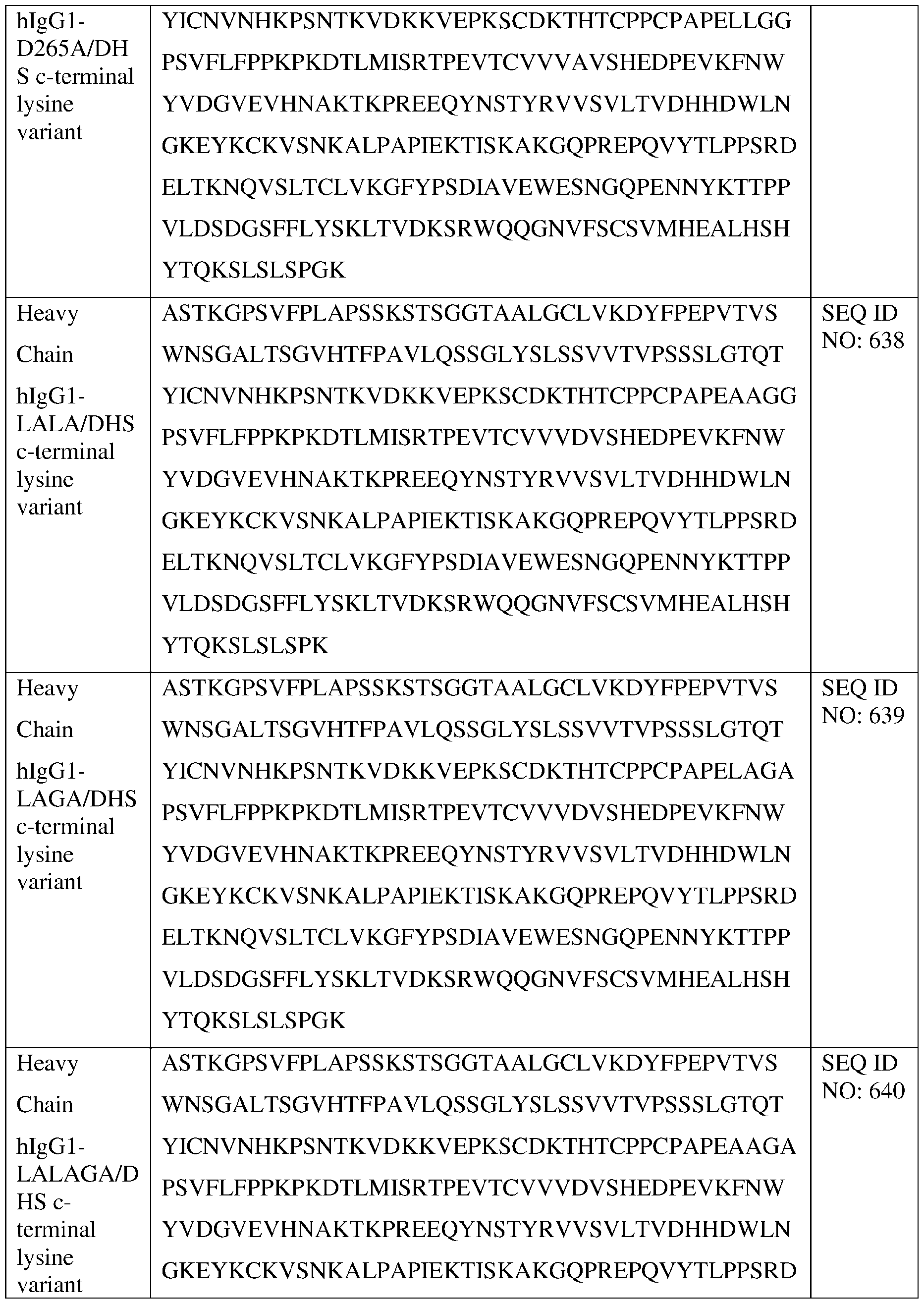 Figure imgf000350_0001