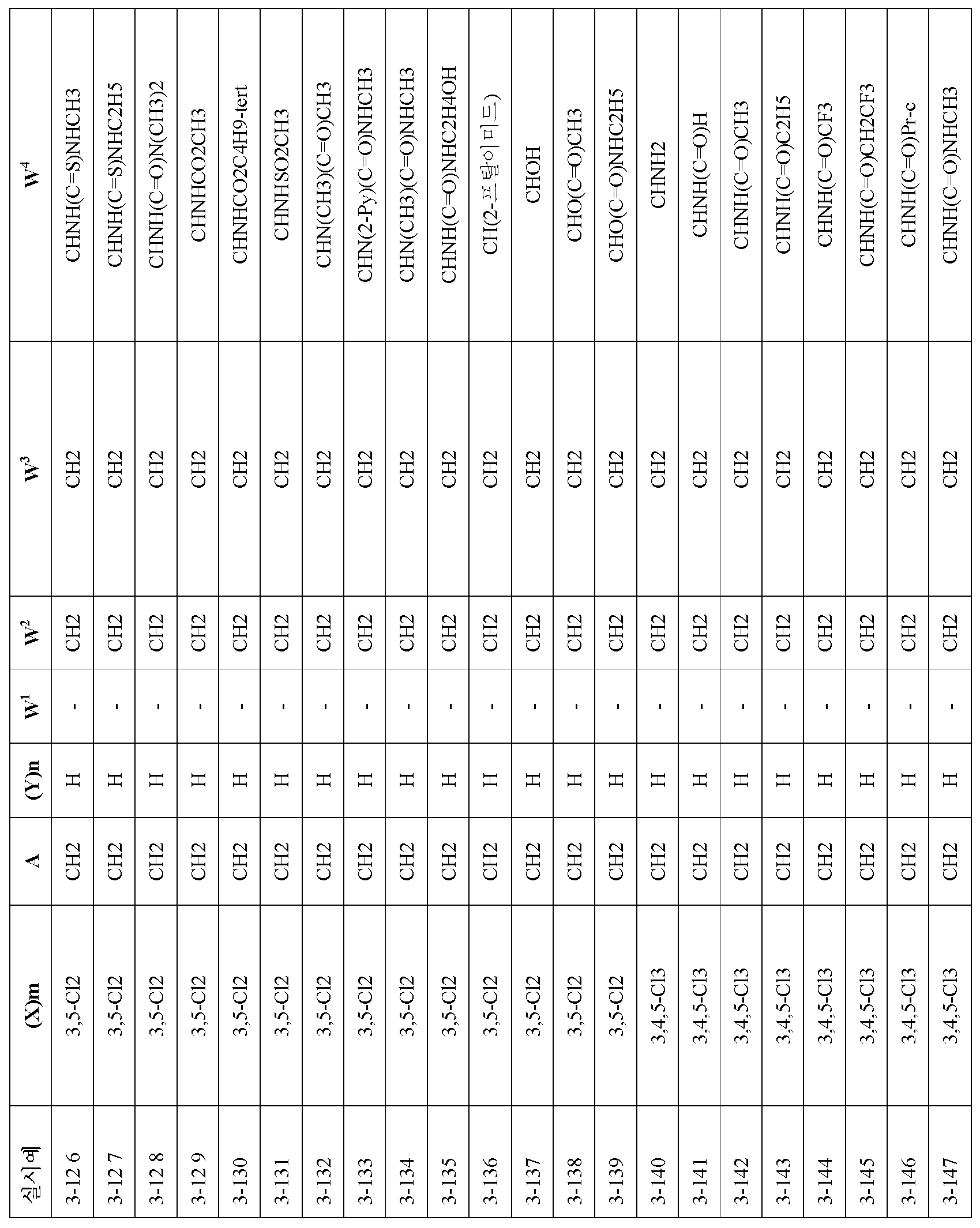 Figure 112010063141505-pct00171