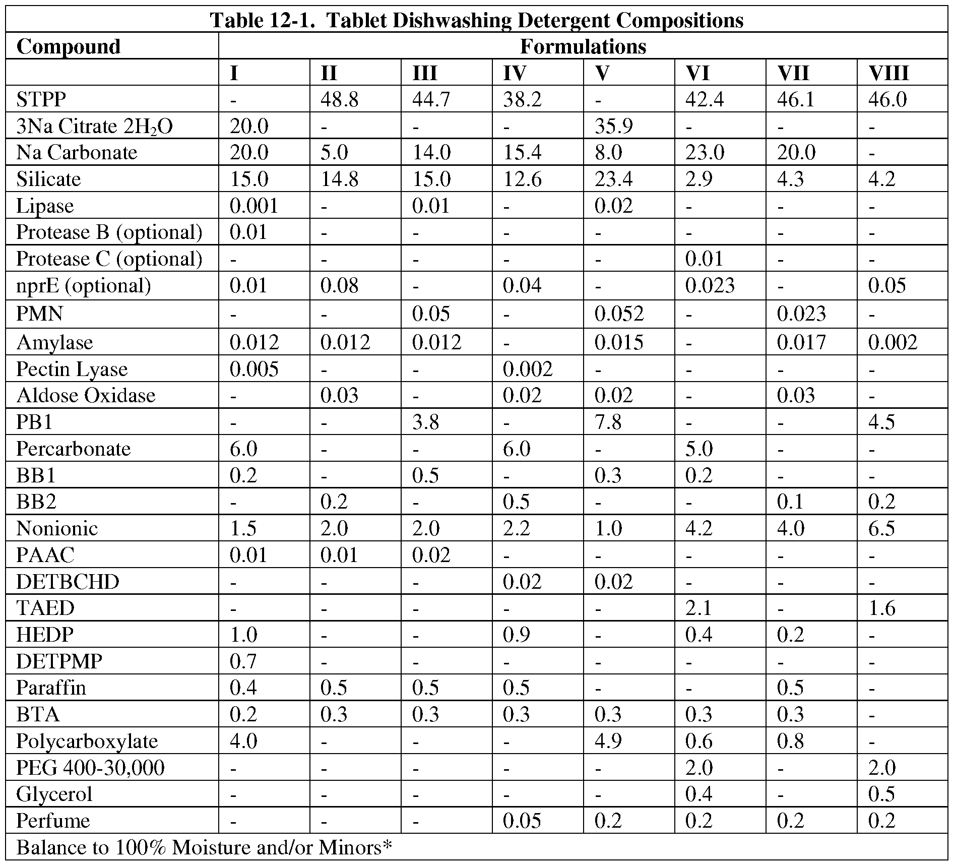Figure imgf000053_0001