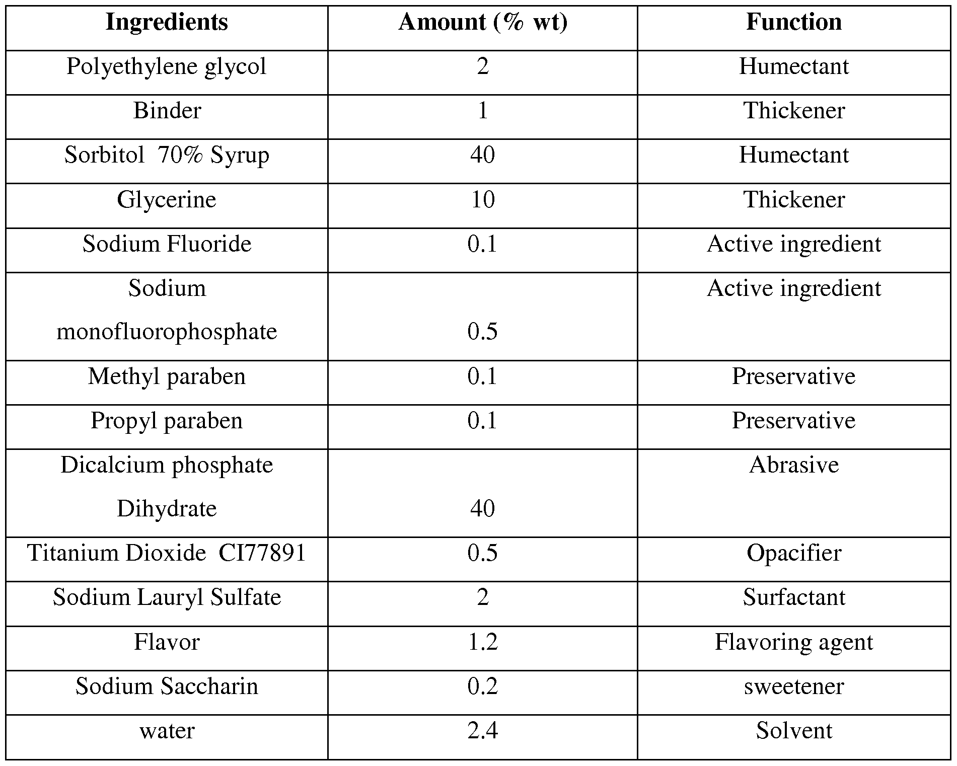 Figure imgf000047_0002