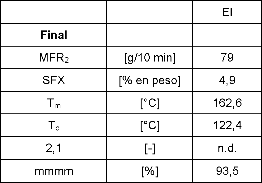 Figure imgf000019_0003