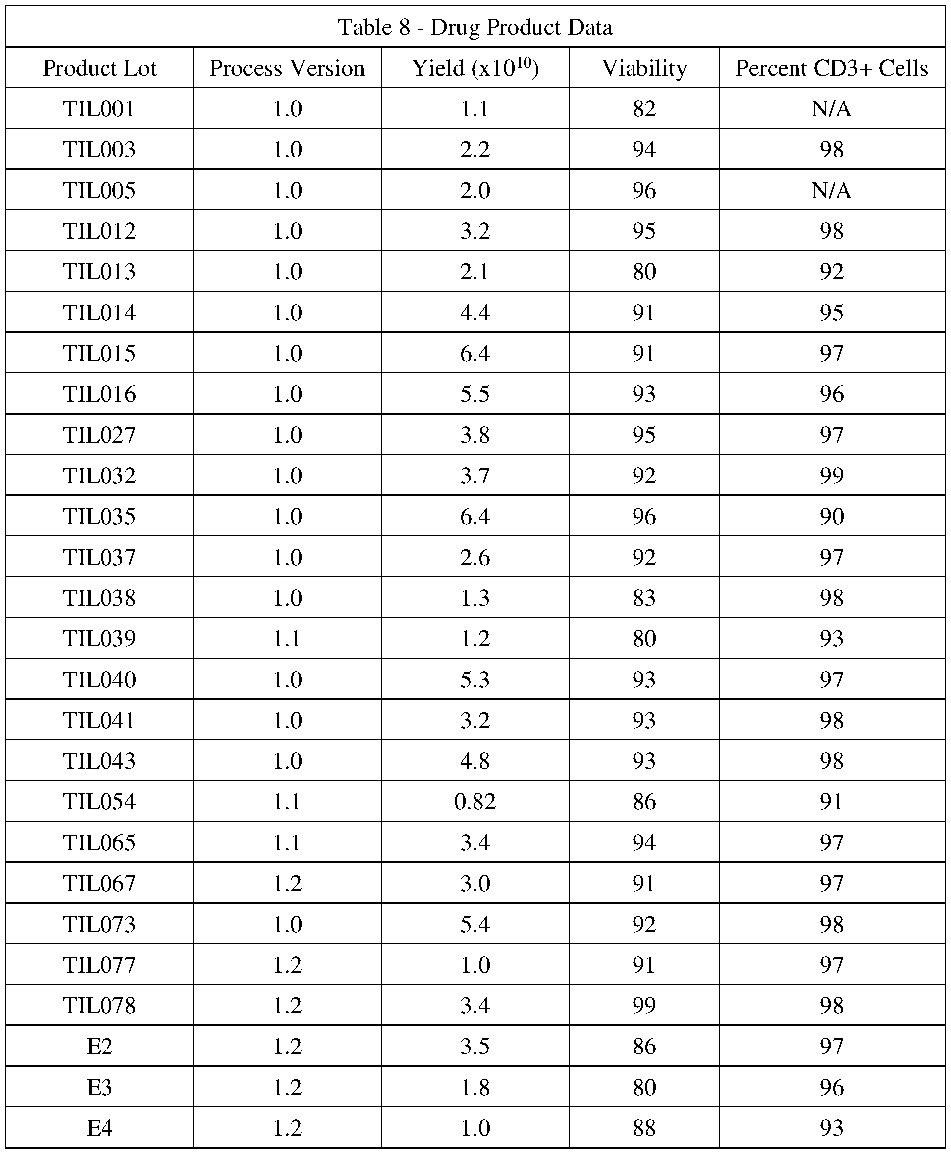 Figure imgf000149_0002