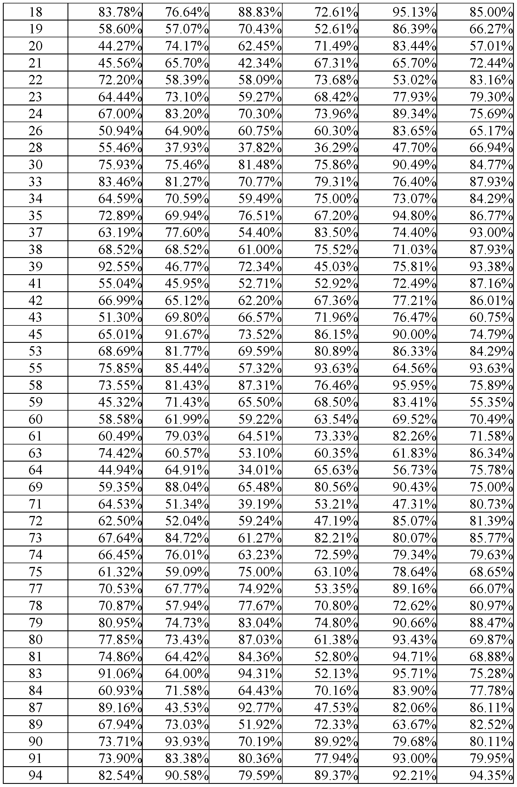 Figure imgf000028_0001