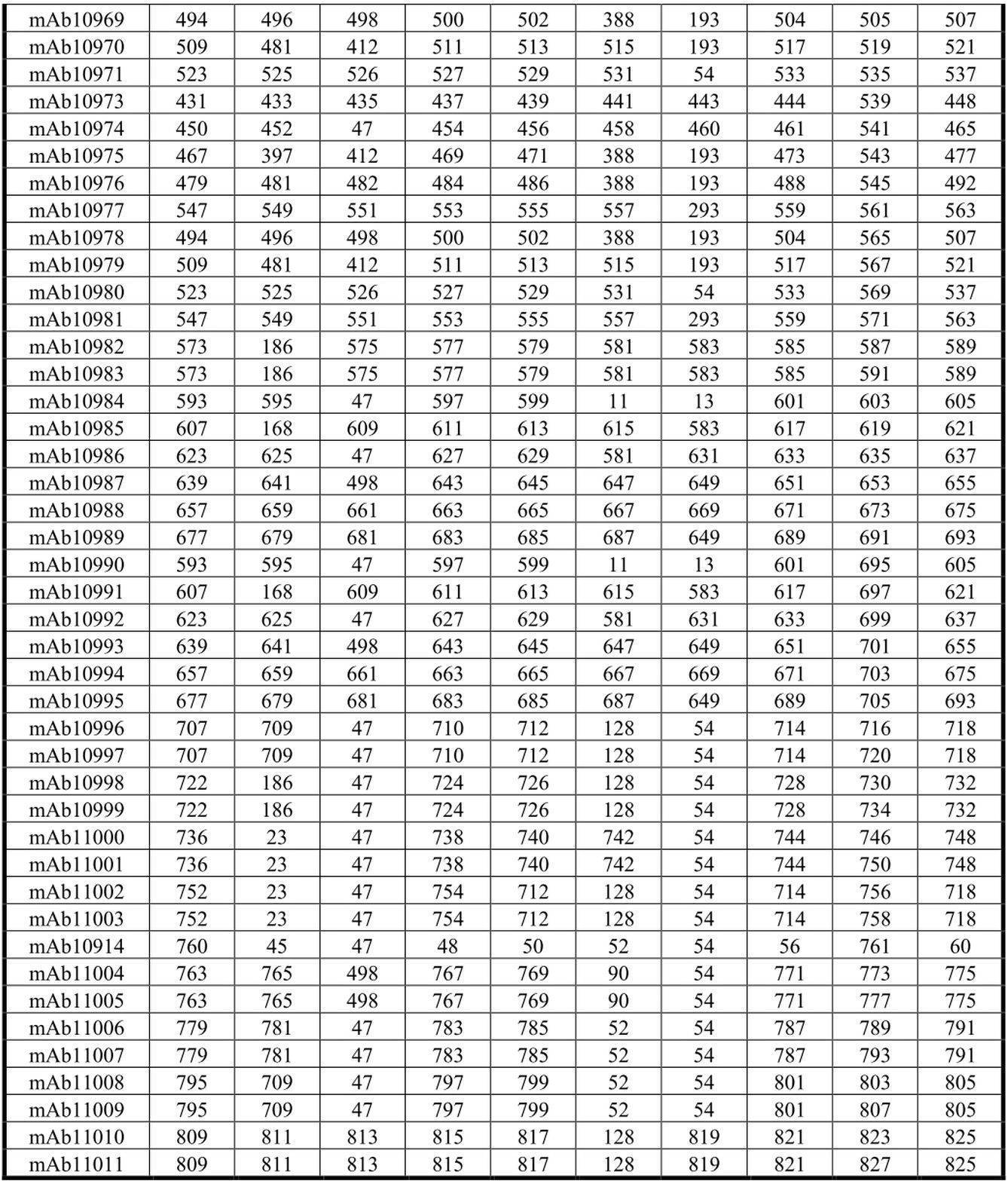 Figure 0007116256000018