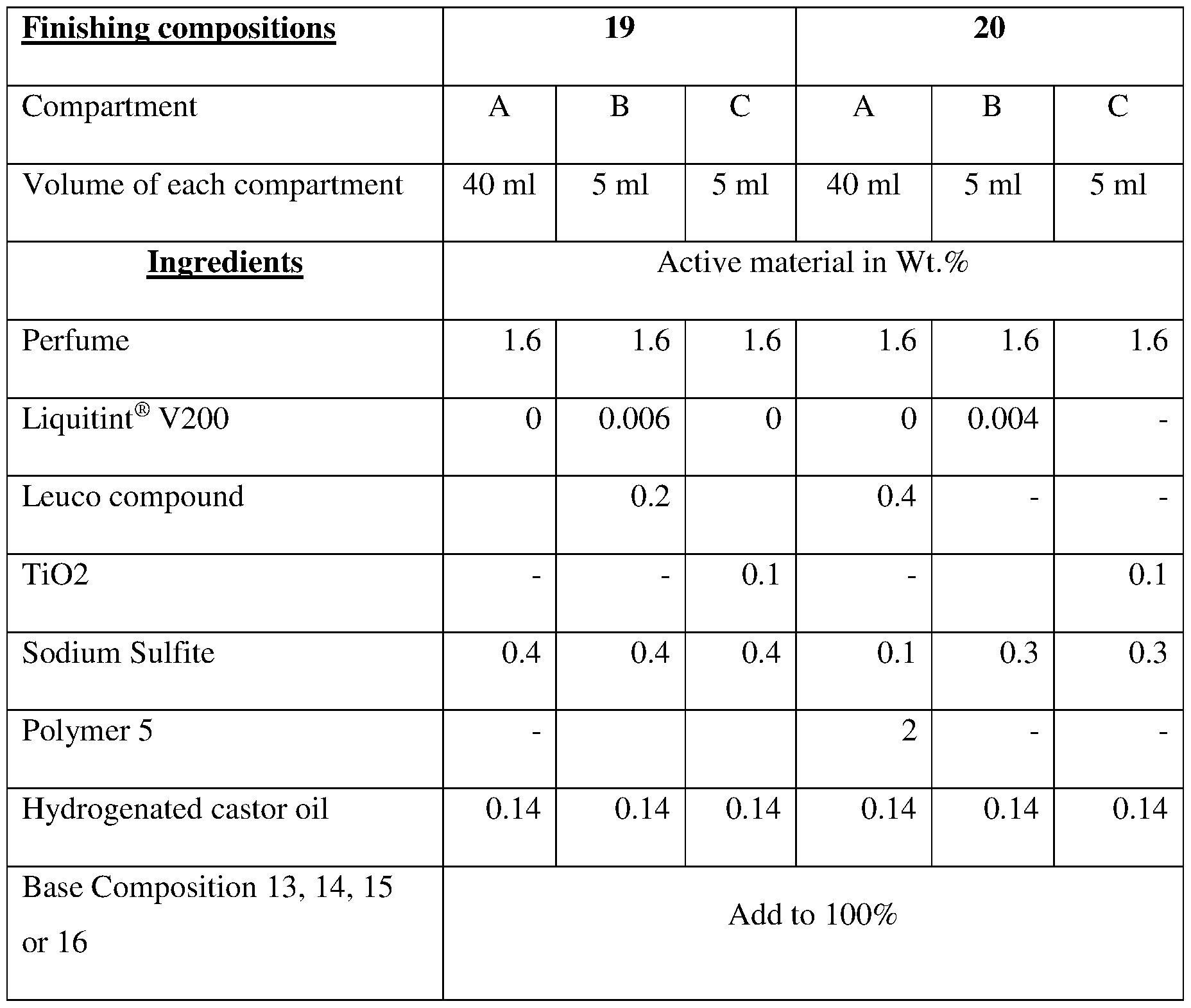 Figure imgf000099_0001