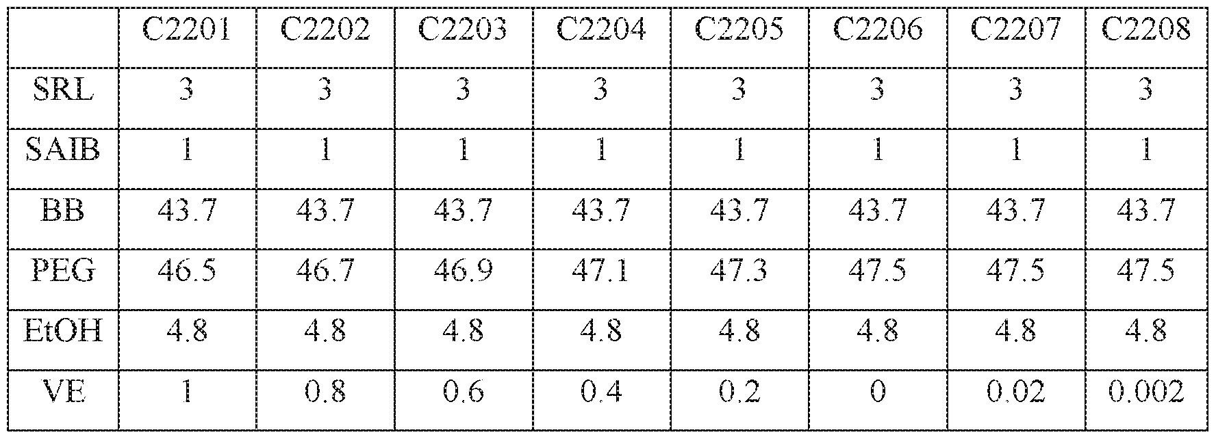Figure imgf000109_0002