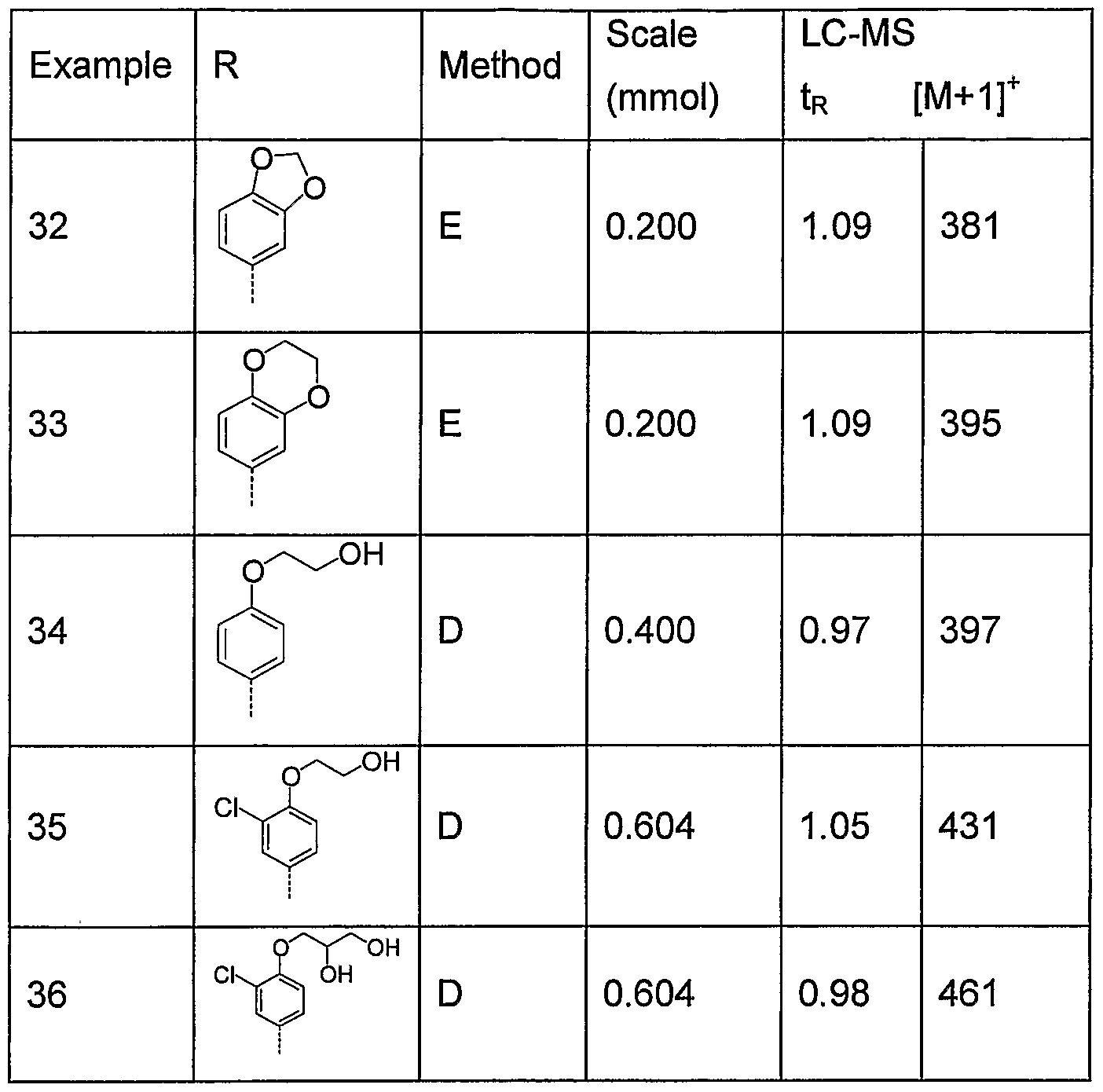Figure imgf000060_0002