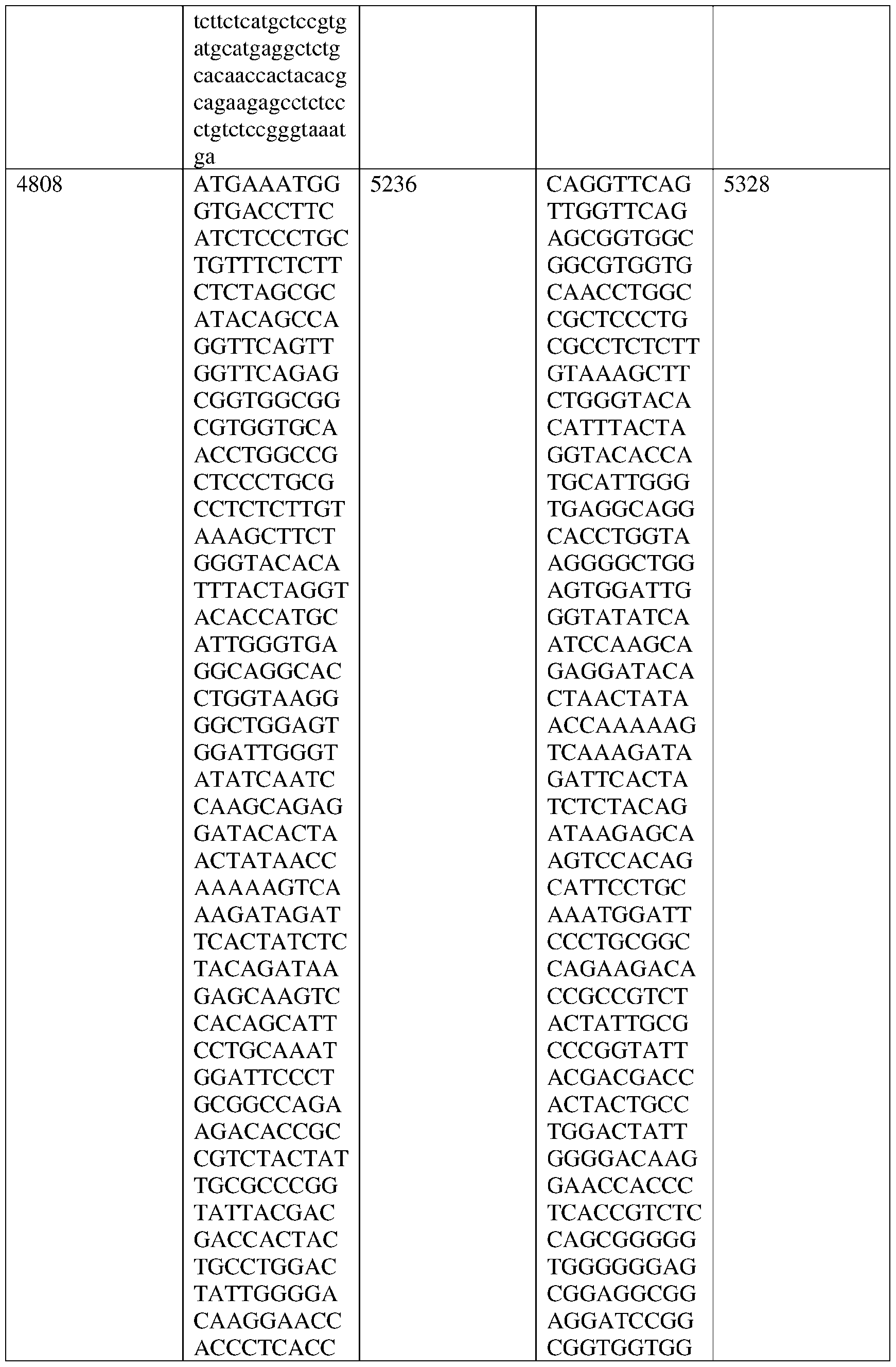 Figure imgf000207_0001