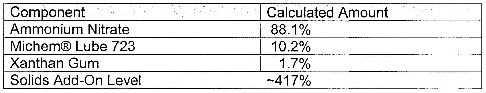 Figure imgf000031_0002