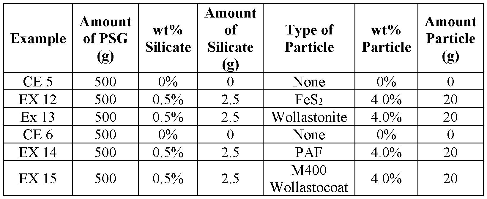 Figure imgf000048_0002