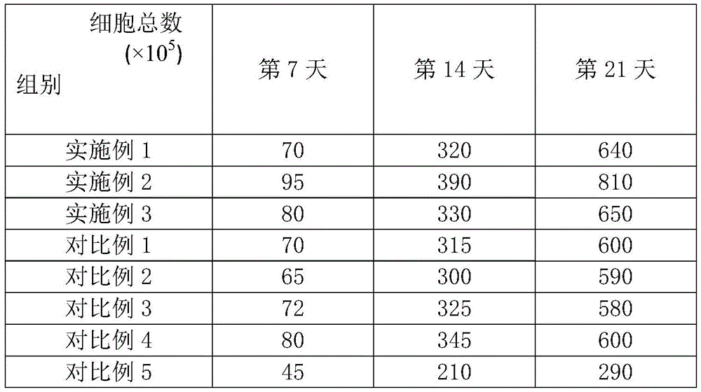 Figure BDA0003492185950000082