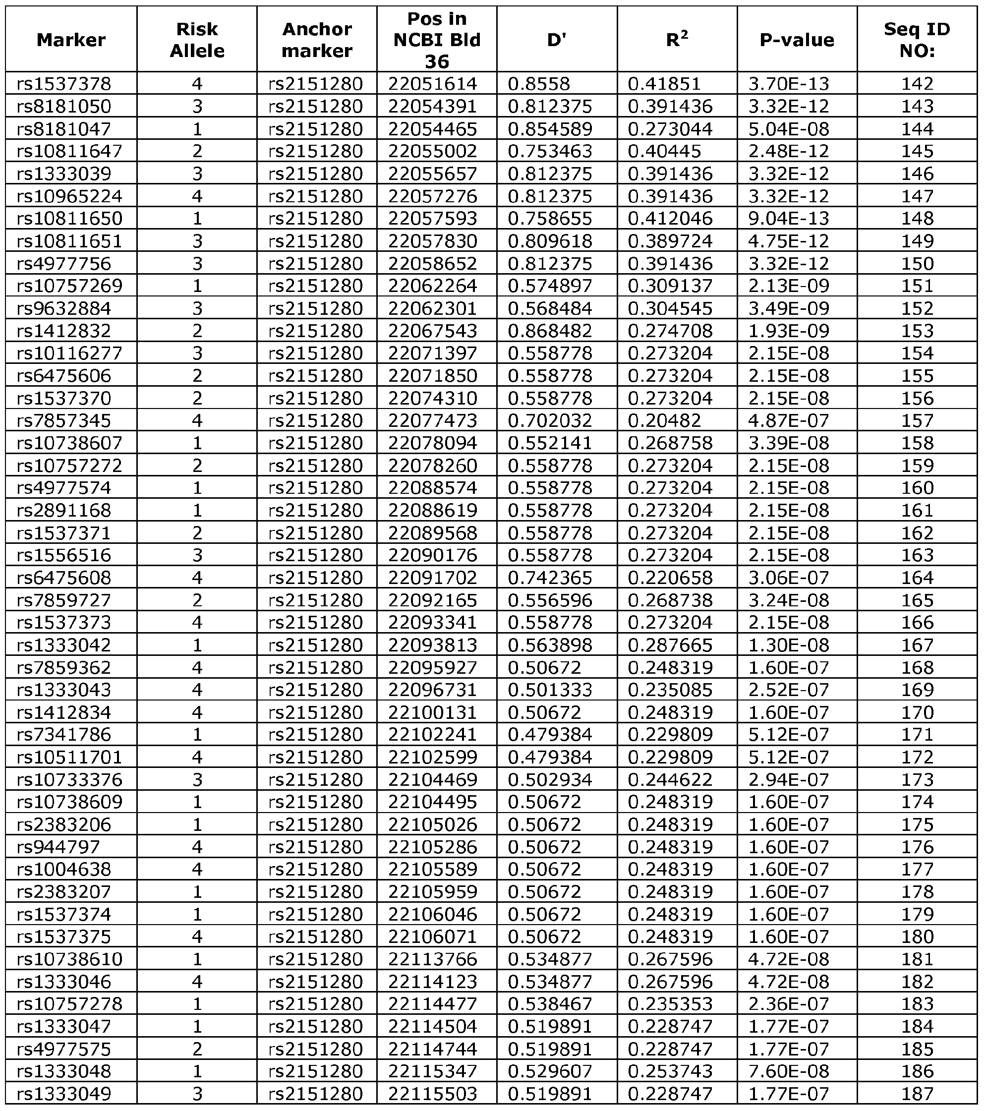 Figure imgf000114_0001