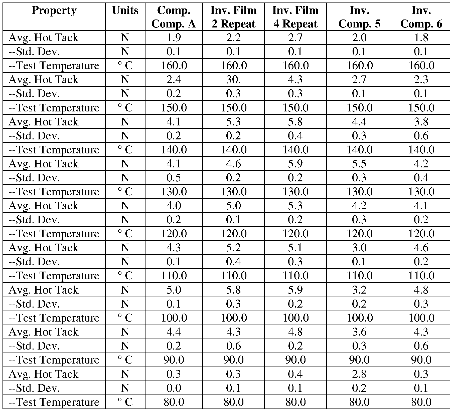 Figure imgf000027_0001