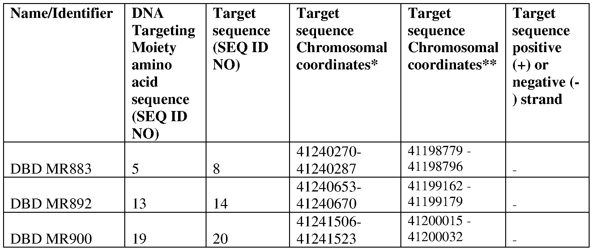 Figure imgf000053_0001