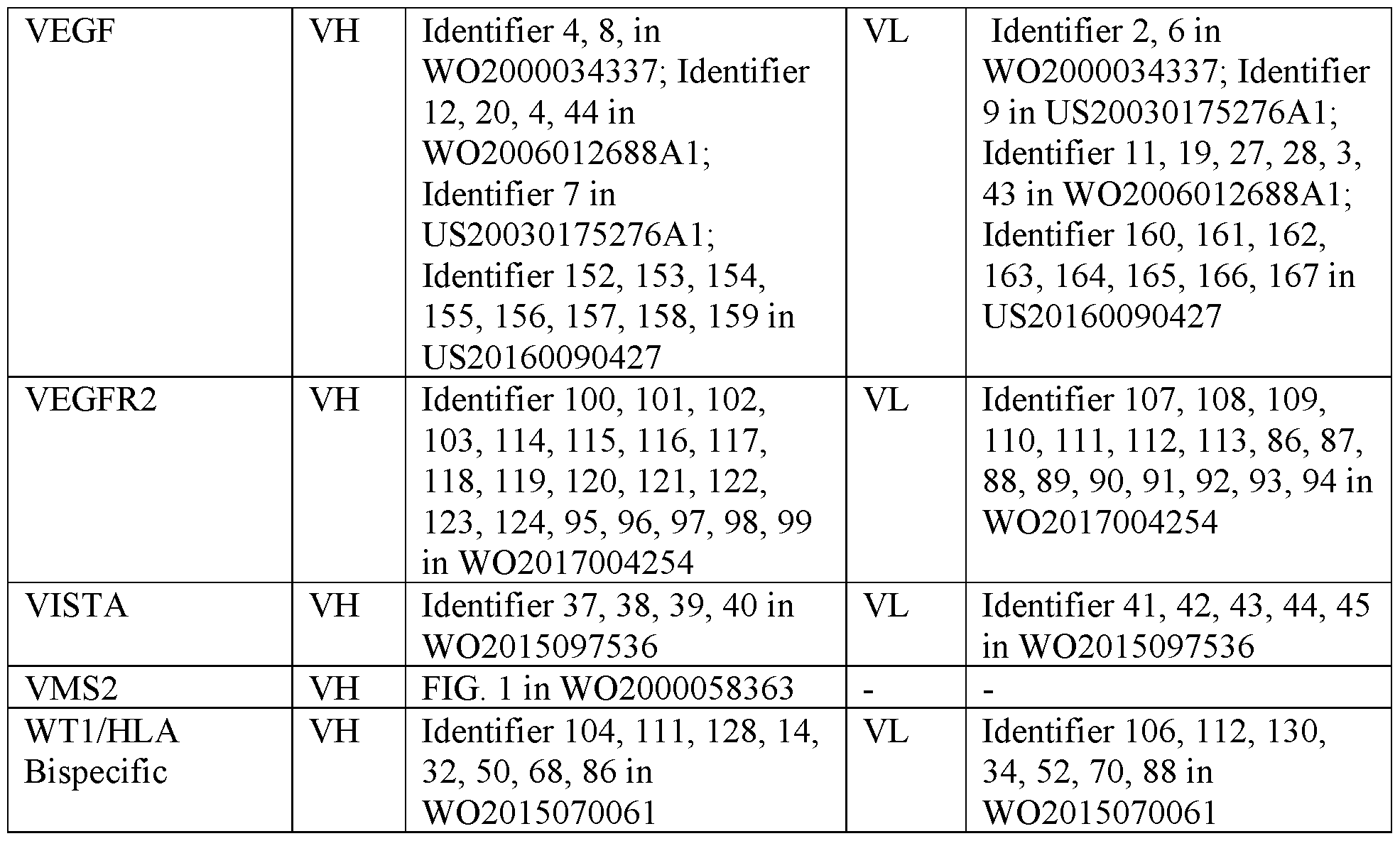 Figure imgf000062_0001