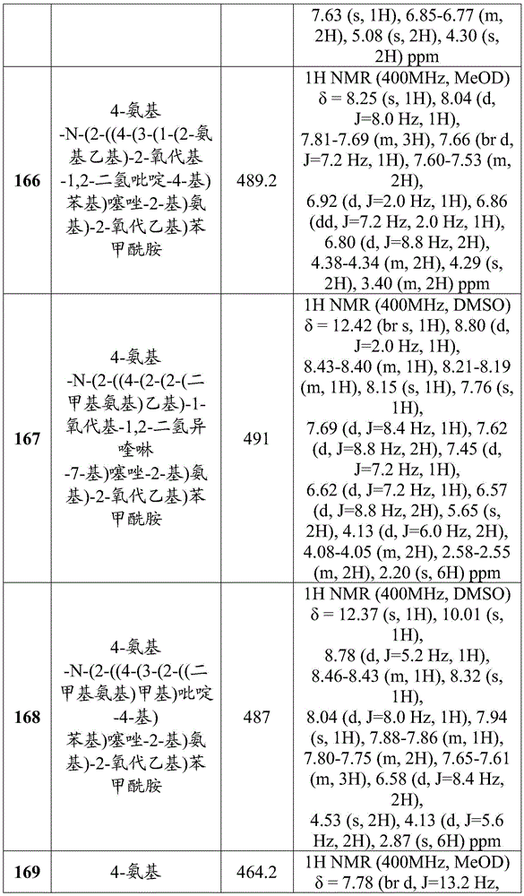 Figure BDA0002710254920002371