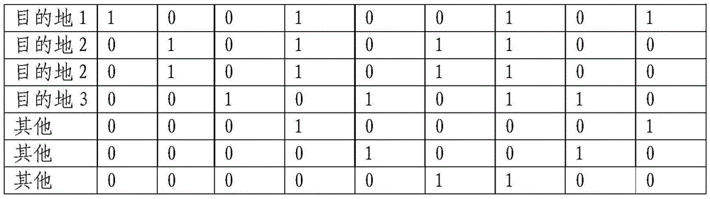 Figure BDA0001828502080000181