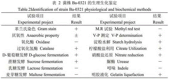 Figure 237325DEST_PATH_IMAGE002